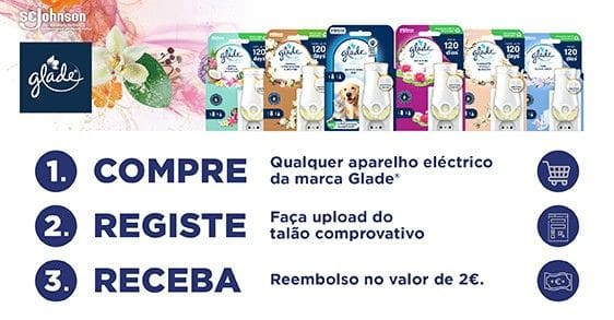Reembolso Glade – Recebe 2€ de volta